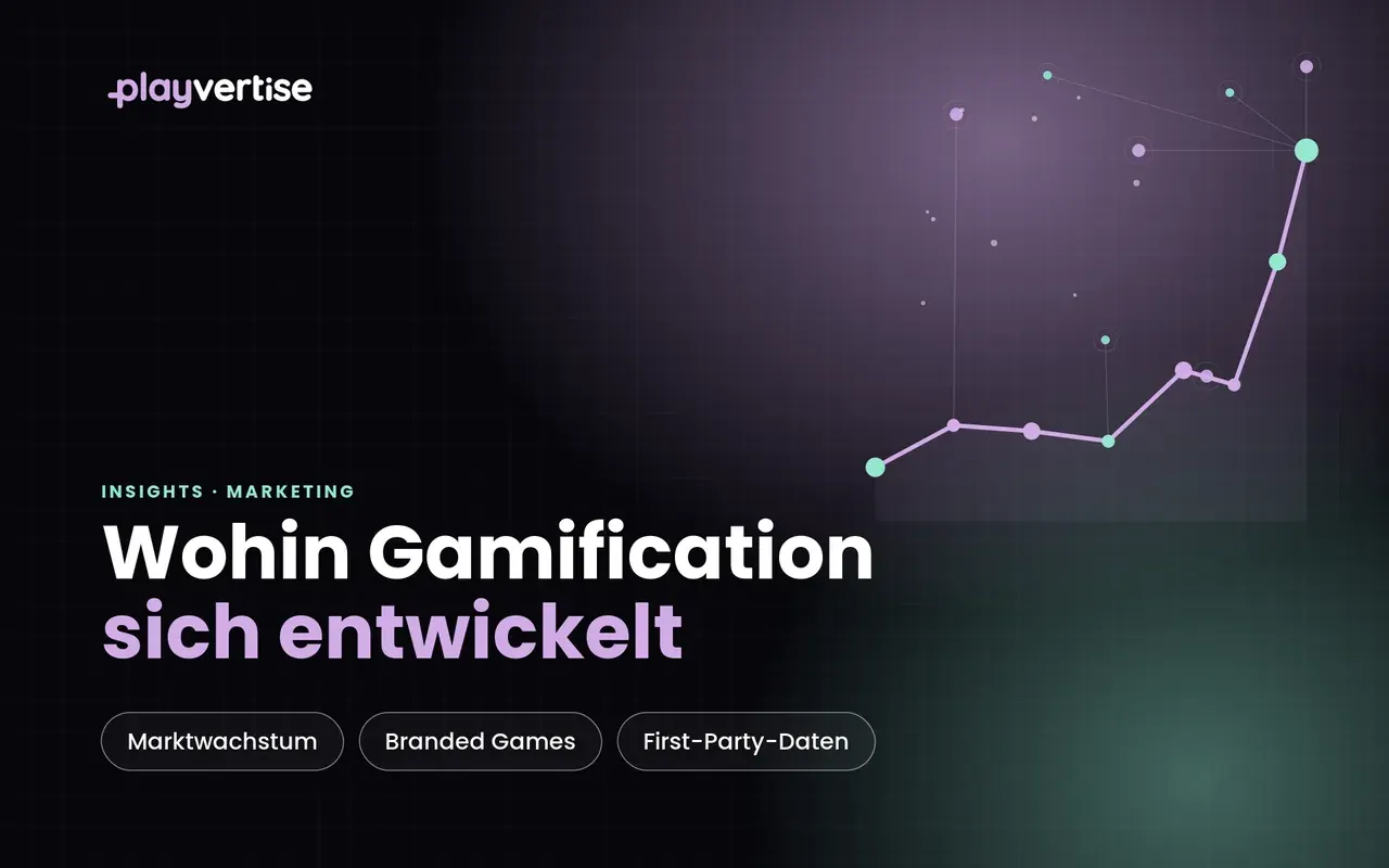 Wohin sich Gamification entwickelt: der Marketing-Anteil eines Marktes, der sich verdreifacht